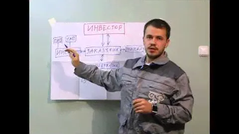 Я прораб! 1 сезон - 2 серия "Начало строительного объекта. Основные понятия и термины"